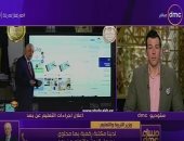 التعليم: سنعلن عن طريقة البحث وعمل المشروع على المكتبة الرقمية بعد أسبوع