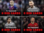 أساطير اللعب النظيف فى أوروبا.. أبرز 5 نجوم "زيرو" بطاقات حمراء