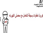 جهاز تنظيم الكهرباء ينشر بعض الخطوات للتعامل مع المحصلين للوقاية من كورونا