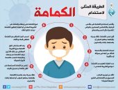 صور.. مجلة "نور" للأطفال تواصل حملتها للتوعية بمخاطر فيروس كورونا