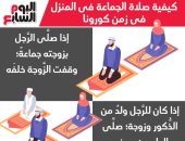 إنفوجراف.. اعرف كيفية صلاة الجماعة بالمنزل فى زمن الكورونا