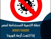 5  معلومات عن خطة التنمية المستدامة" 2020/2021".. إنفوجراف