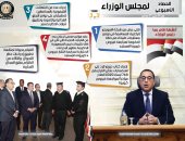 إنفوجراف.. الحكومة تستعرض حصادها الأسبوعى.. 15 قرارا و6 اجتماعات 