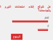 78% من قراء اليوم السابع يتوقعون إلغاء التيرم الثاني بالجامعات