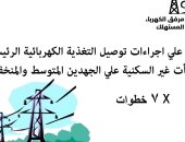 جهاز تنظيم الكهرباء ينشر الإجراءات الجديدة لتوصيل التيار للمنشآت غير السكنية