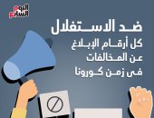 ضد الاستغلال.. كل أرقام الإبلاغ عن المخالفات في زمن كورونا.. صور