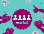 وزارة الصحة تقدم التحية للعاملين فى القطاع الطبى لمواجهة فيروس كورونا