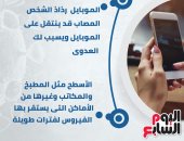 إنفوجراف.. اعرف فيروس كورونا مستخبي لك فين وإزاى تحمى نفسك منه؟