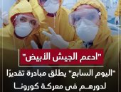 كريم أبو غالى يدعم مبادرة اليوم السابع بتوريد مكرونة ريجينا لمستشفيات العزل شهرا