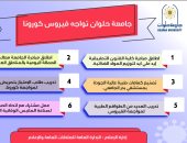 انفوجراف .. مبادرات جامعة حلوان لمواجهة فيروس كورونا  