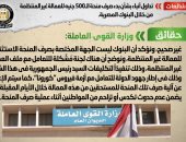 الحكومة تنفى بدء صرف منحة الـ 500 جنيه للعمالة غير المنتظمة من البنوك  