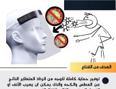 وزارة الأوقاف تنتج قناعا واقيا للوجه يحمى من فيروس كورونا.. صور