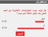 75% من القراء يرفضون عودة مفاوضات الأهلى مع أحمد فتحى بعد تأجيل انتقاله لبيراميد