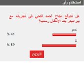 59% من قراء اليوم السابع يتوقعون فشل تجربة أحمد فتحي في بيراميدز