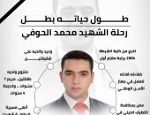 إنفو جراف.. "طول حياته بطل".. رحلة الشهيد محمد الحوفى