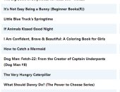 كتب الأطفال تهيمن على "أمازون" فى زمن كورونا.. إليك أهم 10 عناوين