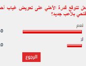 80% من قراء اليوم السابع يتوقعون قدرة الأهلي على تعويض أحمد فتحي