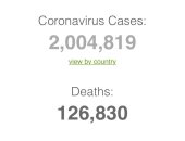 2 مليون مصاب بكورونا حول العالم.. وأكثر من 126 ألف حالة وفاة