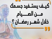 كيف يستفيد جسمك من صيام رمضان وتحميه من كورونا؟.. إنفو جراف  