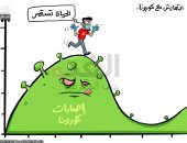 كاريكاتير صحيفة أردنية.. التعايش مع كورونا لتستمر الحياة