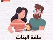 خلفة البنات ..  الحلقة الثانية من فيديوهات حكاية على اليوم السابع