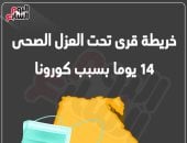 إنفو جراف.. خريطة قرى تحت العزل الصحى 14 يوما بسبب كورونا