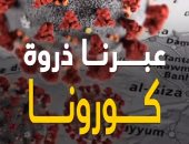 عبرنا ذروة كورونا .. ومصر الآن في مرحلة الثبات .. فيديو