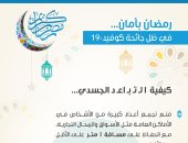 الصحة العالمية: توقفوا عن التواجد بالمحال والأسواق بأعداد كبيرة منعا لكورونا