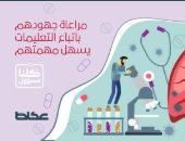 كاريكاتير صحيفة سعودية.. اتباع التعليمات يسهل جهود الأطباء فى مواجهة كورونا