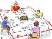 كاريكاتير صحيفة أردنية يسلط الضوء على مسافة التباعد الاجتماعي أثناء الإفطار