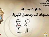 جهاز تنظيم الكهرباء يحدد عددا من الخطوات لحماية المواطن والمحصل من كورونا