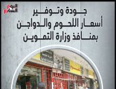 إنفو جراف.. أسعار منتجات اللحوم والدواجن بمنافذ وزارة التموين