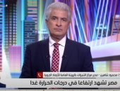 الأرصاد: لا صحة لما يتردد حول مرور مصر بأعلى موجة حر على مستوى العالم..فيديو