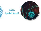 صراعات السياسة والزعامة والبزنس تطغى على محنة كورونا.. 5 أشهر تكشف هشاشة النظام العالمى وانتهازية كبار اللاعبين.. واشنطن تستكمل حربها التجارية والصين تسعى لتعزيز المكاسب.. وأوروبا تتسابق لاحتكار اللقاح المنتظر