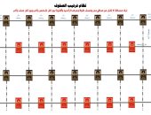 نكشف أول مخطط لترتيب صفوف المصلين قبل فتح المساجد.. صورة