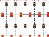 شاهد.. مخطط ترتيب صفوف المصلين تمهيدا لفتح المساجد
