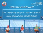 الصحة العالمية: التزموا بارتداء الكمامة بهذه الأماكن منعا لعدوى كورونا