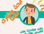 "حزر فزر " مبادرات ثقافية جديدة بمكتبة الاسكندرية