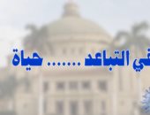 الكمامة والتباعد الاجتماعى أهم نصائح جامعة القاهرة لمنتسبيها