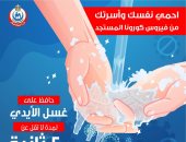 الصحة تنشر إنفوجراف عن طريقة غسل الأيدى للحماية من عدوى كورونا