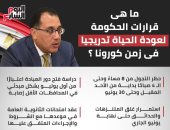 إنفوجراف.. تفاصيل قرارات الحكومة لعودة الحياة تدريجيا في زمن كورونا