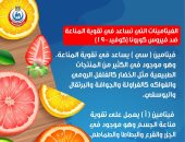 إنفوجراف.. الصحة تكشف اهمية الفيتامينات لتقوية المناعة منعا لعدوى كورونا