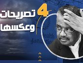 4 تصريحات وعكسها لمنظمة الصحة عن كورونا .. فيديو