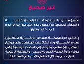 حقيقة تبرع 600 ألف ببلازما المتعافين من كورونا.. الصحة توضح 