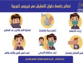 إنفوجراف.. جامعة حلوان تقدم نصائح للوقاية من فيروس كورونا 