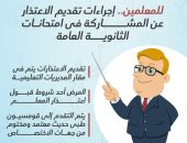 إنفوجراف.. للمعلمين.. إجراءات تقديم الاعتذار عن المشاركة فى امتحانات الثانوية