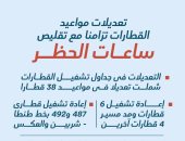 إنفوجراف.. تعديلات مواعيد القطارات تزامنا مع تقليص ساعات الحظر