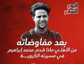 إنفوجراف.."بعد مفاوضاته مع الأهلى" ماذا قدم محمد إبراهيم في مسيرته الكروية