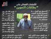 إنفو جراف.. آليات توزيع الكمامات القماش على بطاقات التموين