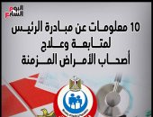 انفو جراف.. كل ما تريد معرفته عن مبادرة الرئيس لعلاج أصحاب الأمراض المزمنة